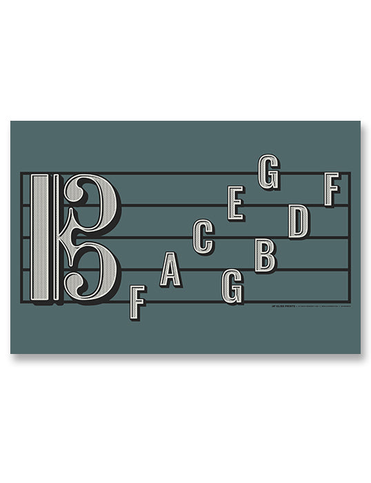 Alto Clef Staff Note Names Poster, Blue