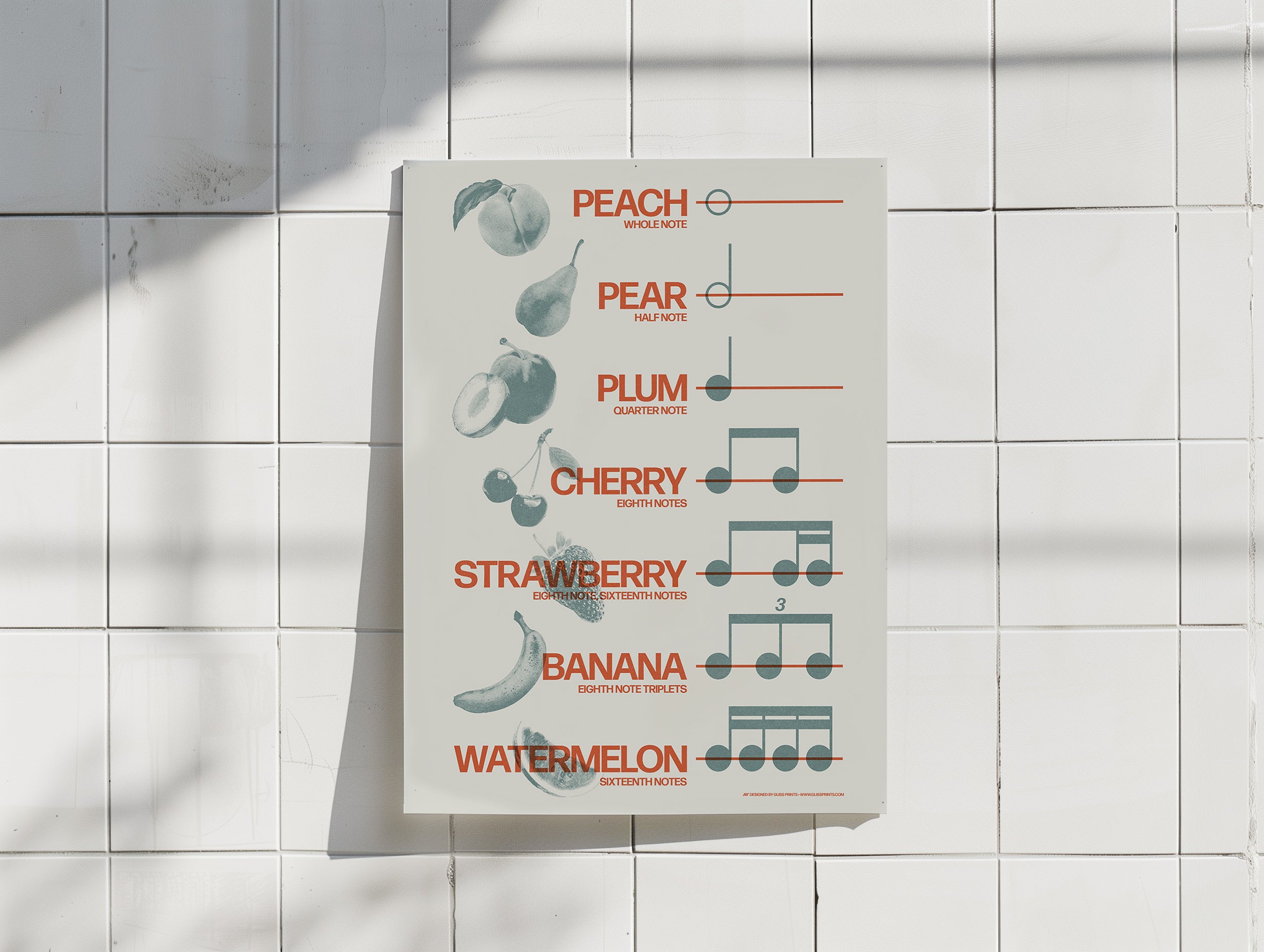 Music Rhythm Fruit Poster, Learn Rhythms with Syllables