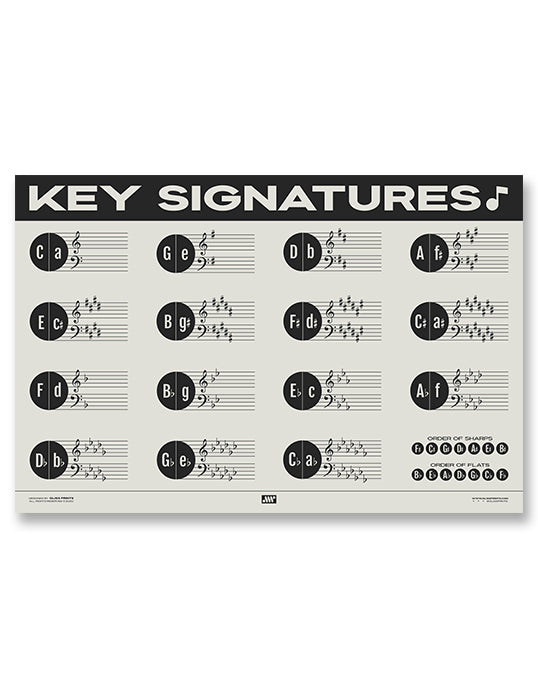 Music Key Signature Print, Cream