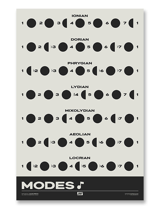 Music Modes Poster, Cream