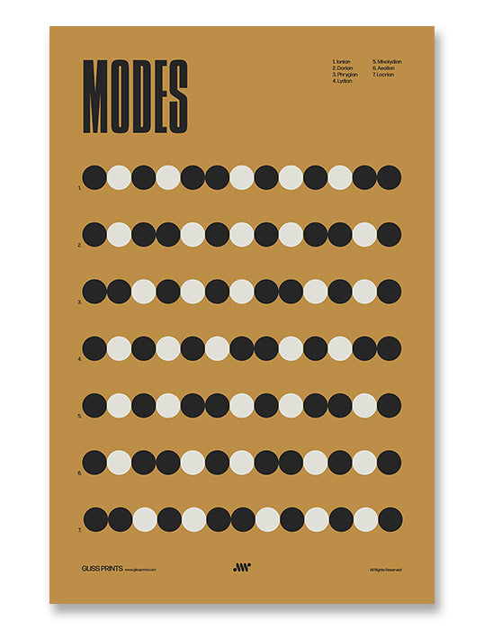 Music Modes Poster, Music Theory Chart, Yellow