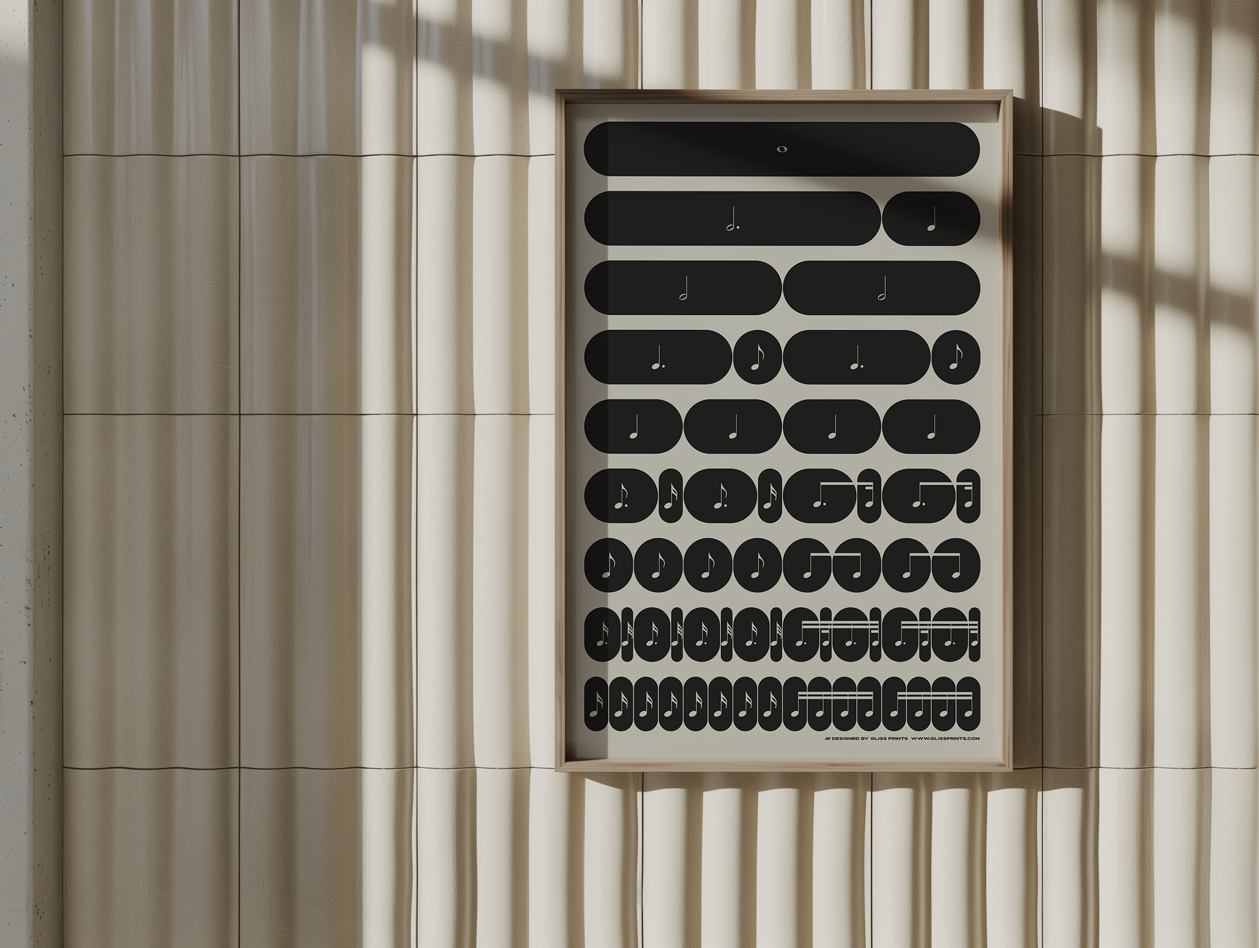Music Rhythm Note Value Poster |  Beat Breakdown | Cream