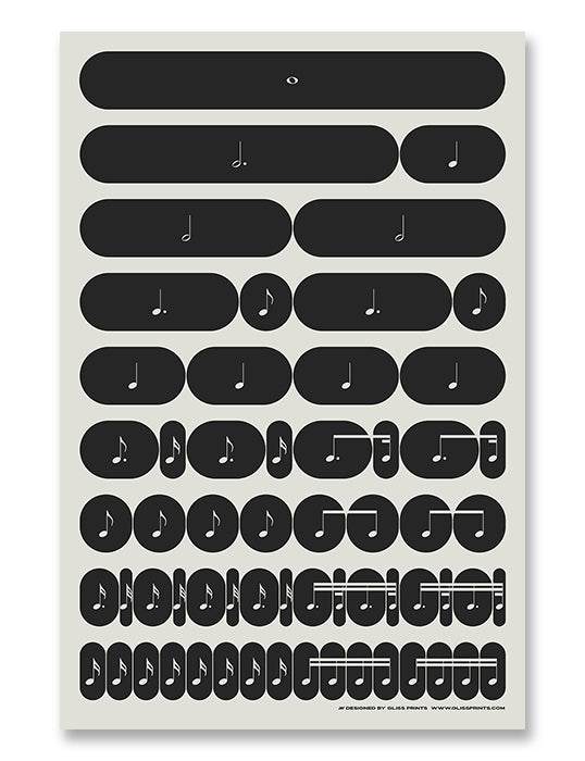 Music Rhythm Note Value Poster |  Beat Breakdown | Cream
