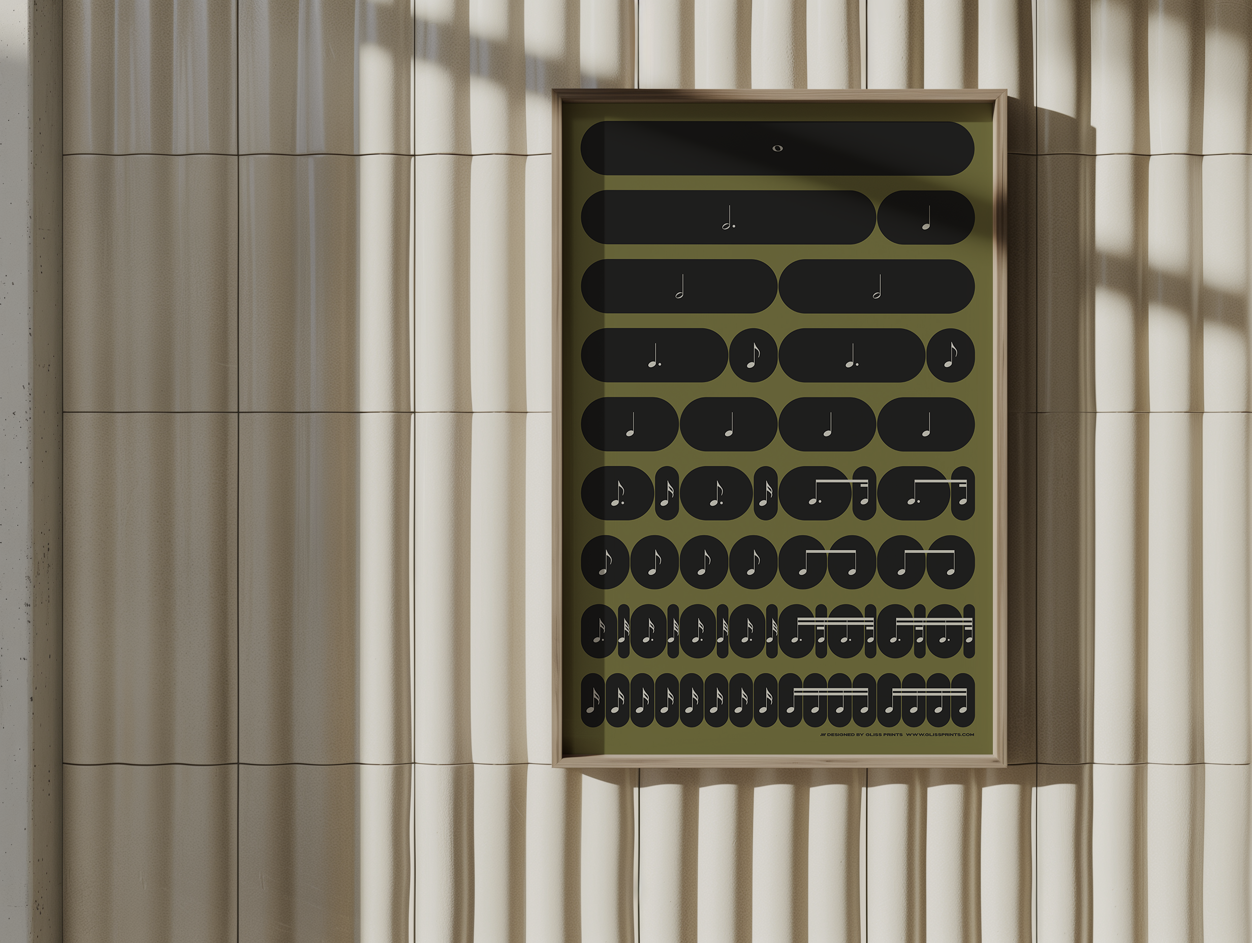 Music Note Value Poster | Rhythm Beat Breakdown | Green