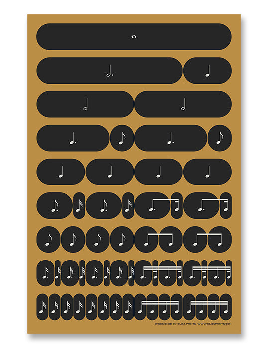 Music Note Value Poster | Rhythm Beat Breakdown | Yellow