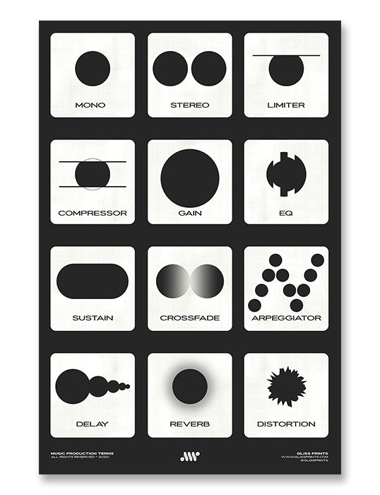 Music Production Terms, Graphic Representation, Black – Gliss Prints