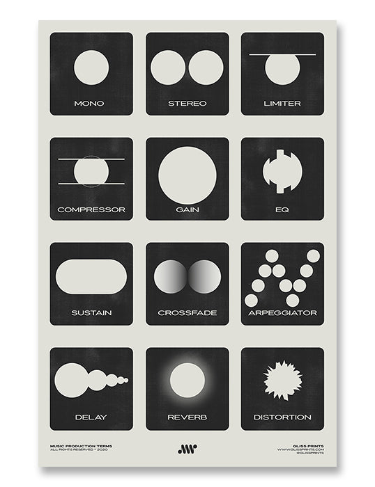 Music Production Terms, Graphic Representation, Cream – Gliss Prints