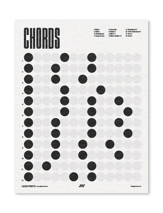 Music Chords Chart PDF, Dot Design, Printable Digital Download