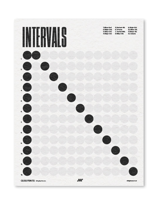 Music Intervals Chart PDF, Dot Design, Printable Digital Download
