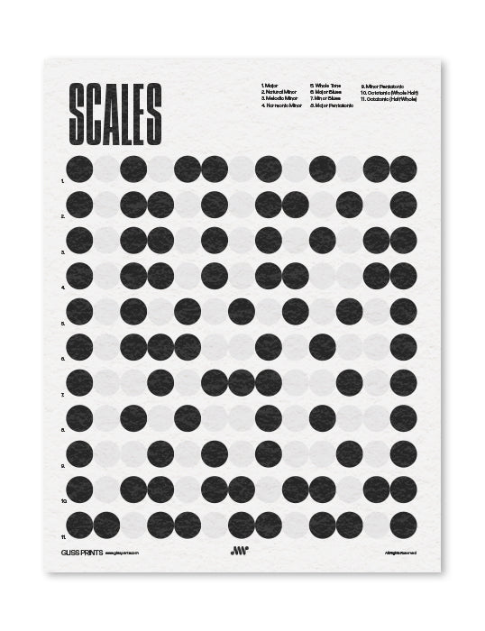 Music Scales Chart PDF, Dot Design, Printable Digital Download – Gliss