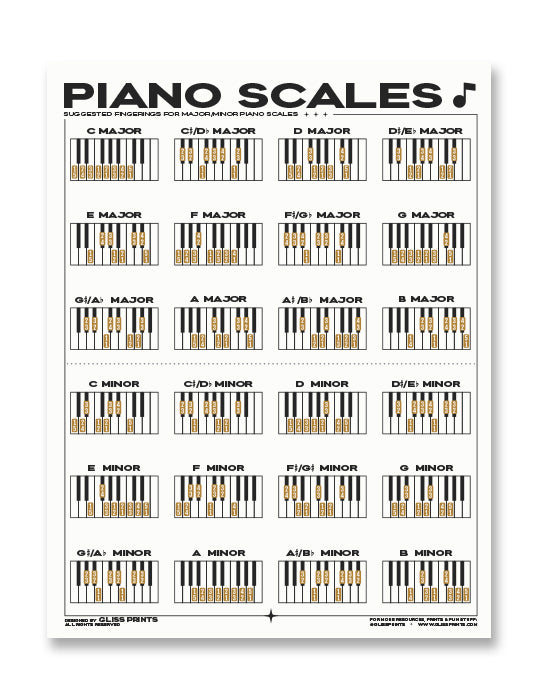 Piano Scales PDF Digital Music Print Gliss Prints