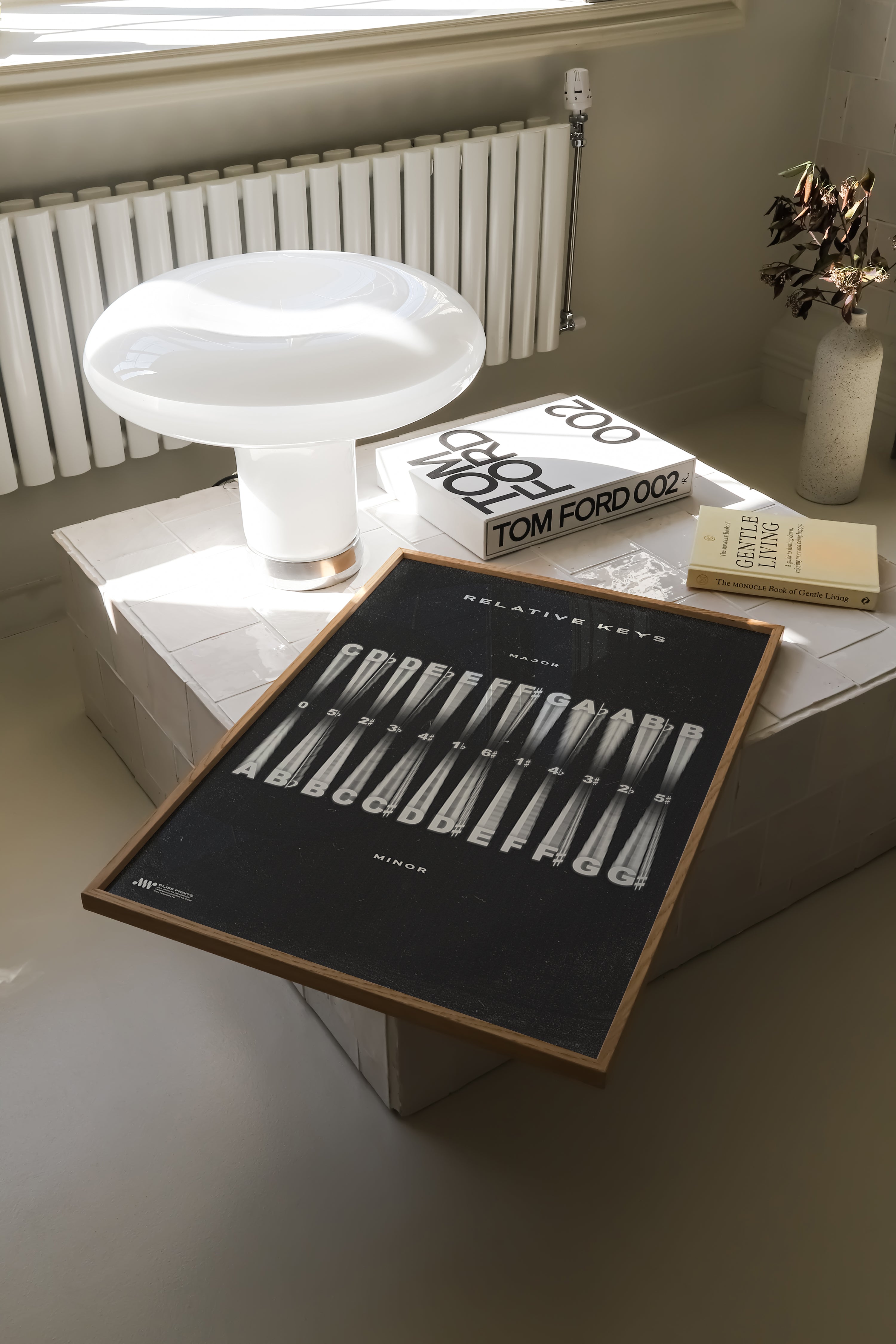 Relative Music Key Signatures Print