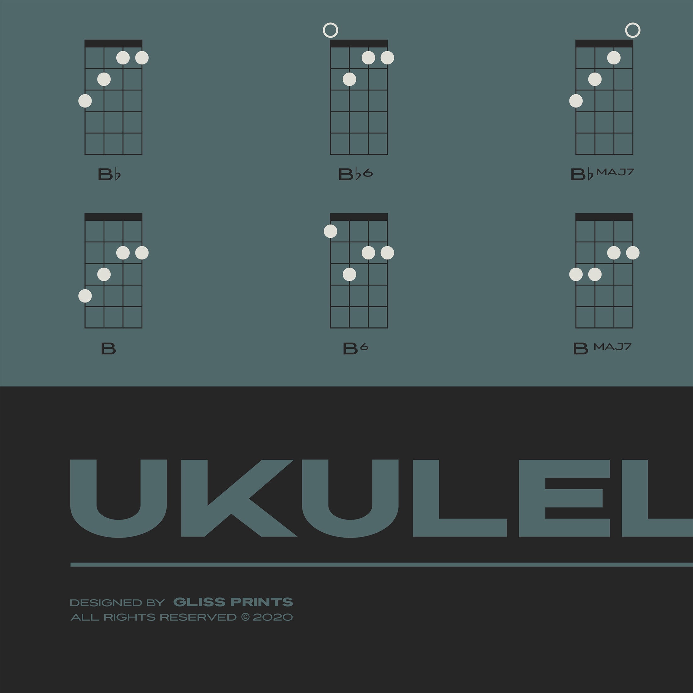 Ukulele Chord Chart, Blue