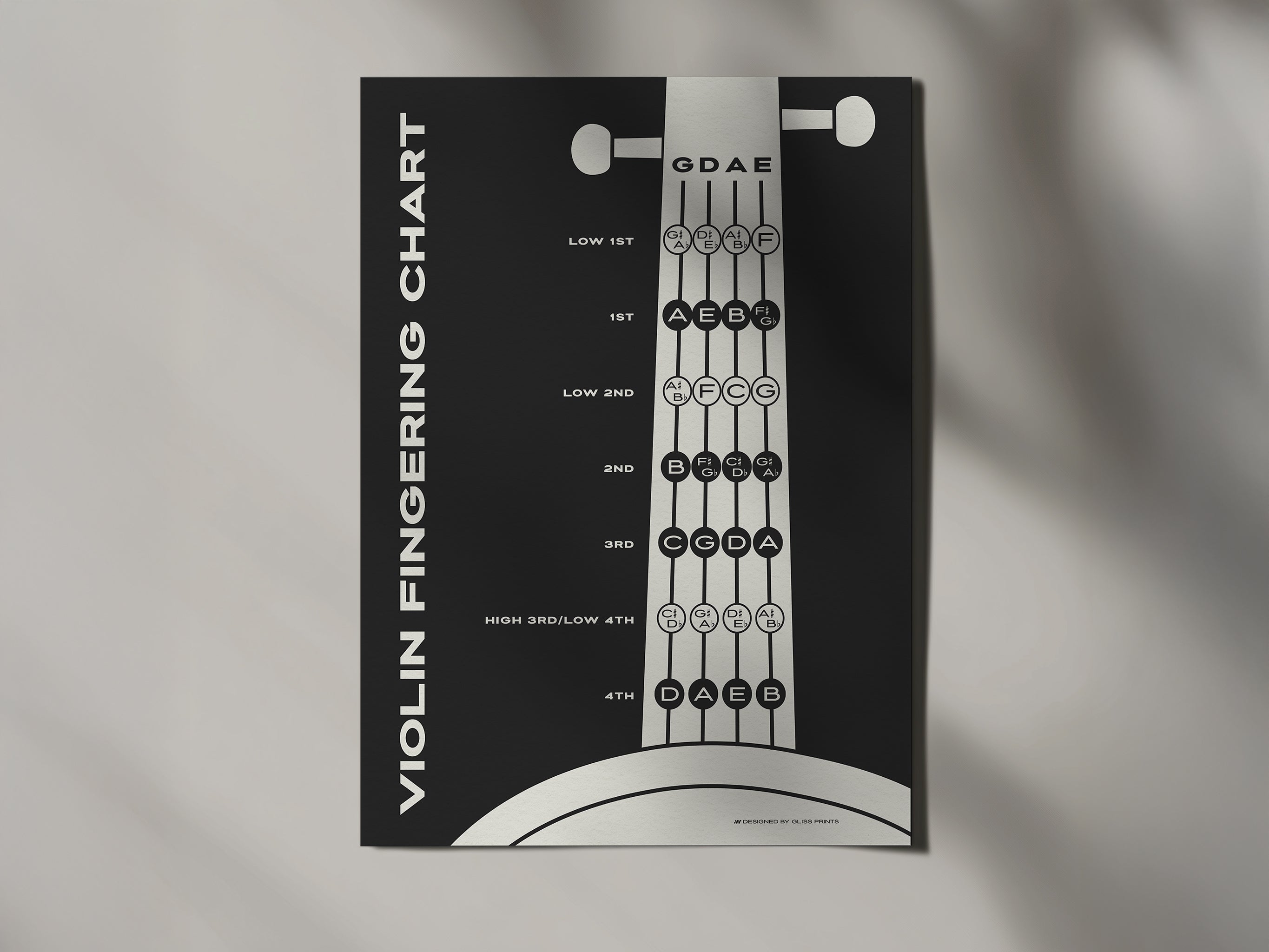 Violin Fingering Chart, Black