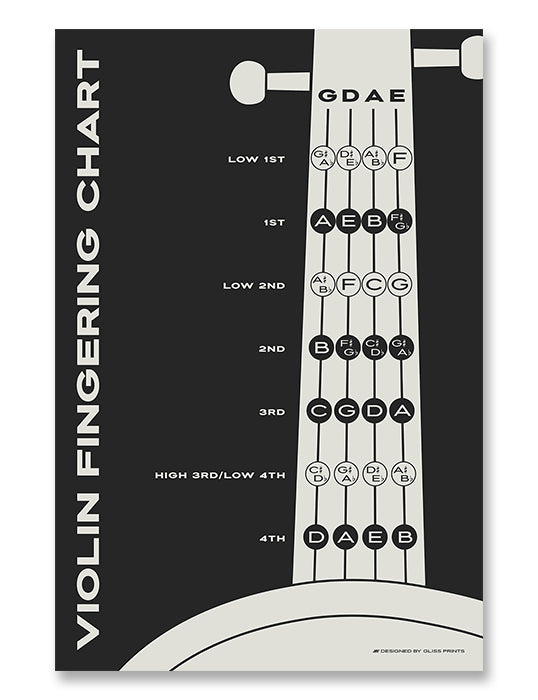 Violin Fingering Chart, Black