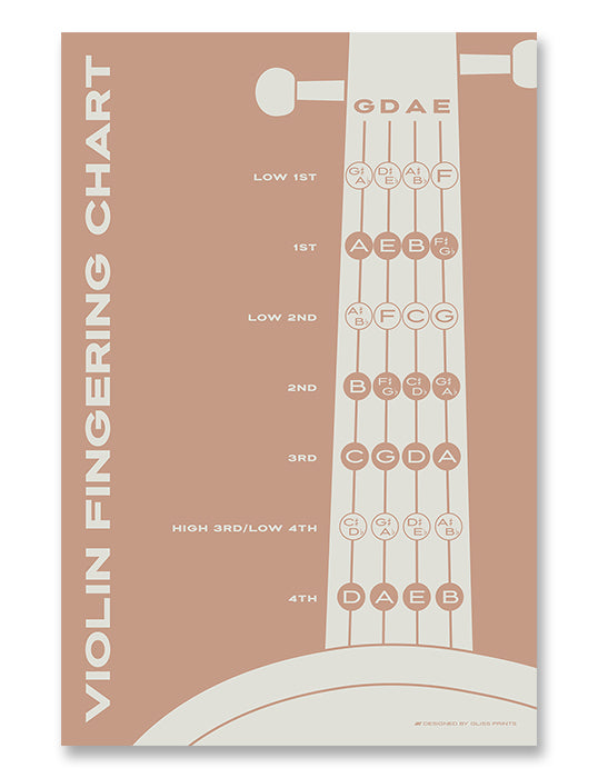 Violin Fingering Chart, Pink Gliss Prints