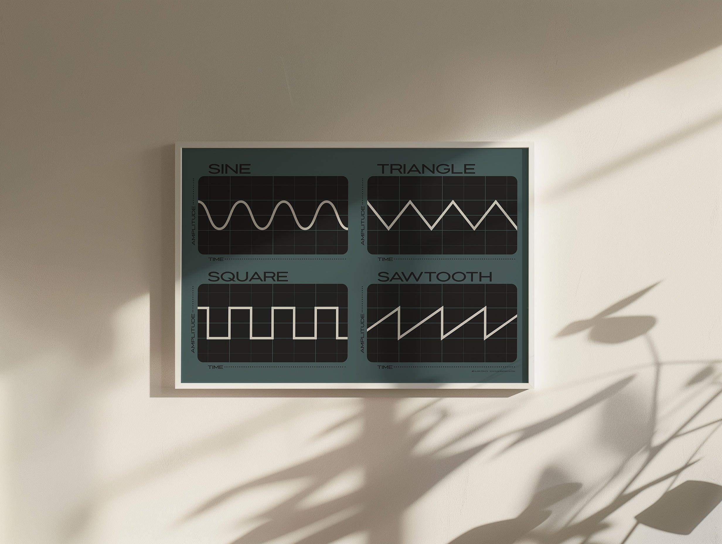 Synthesizer Oscillator Waveforms Poster, Blue 2