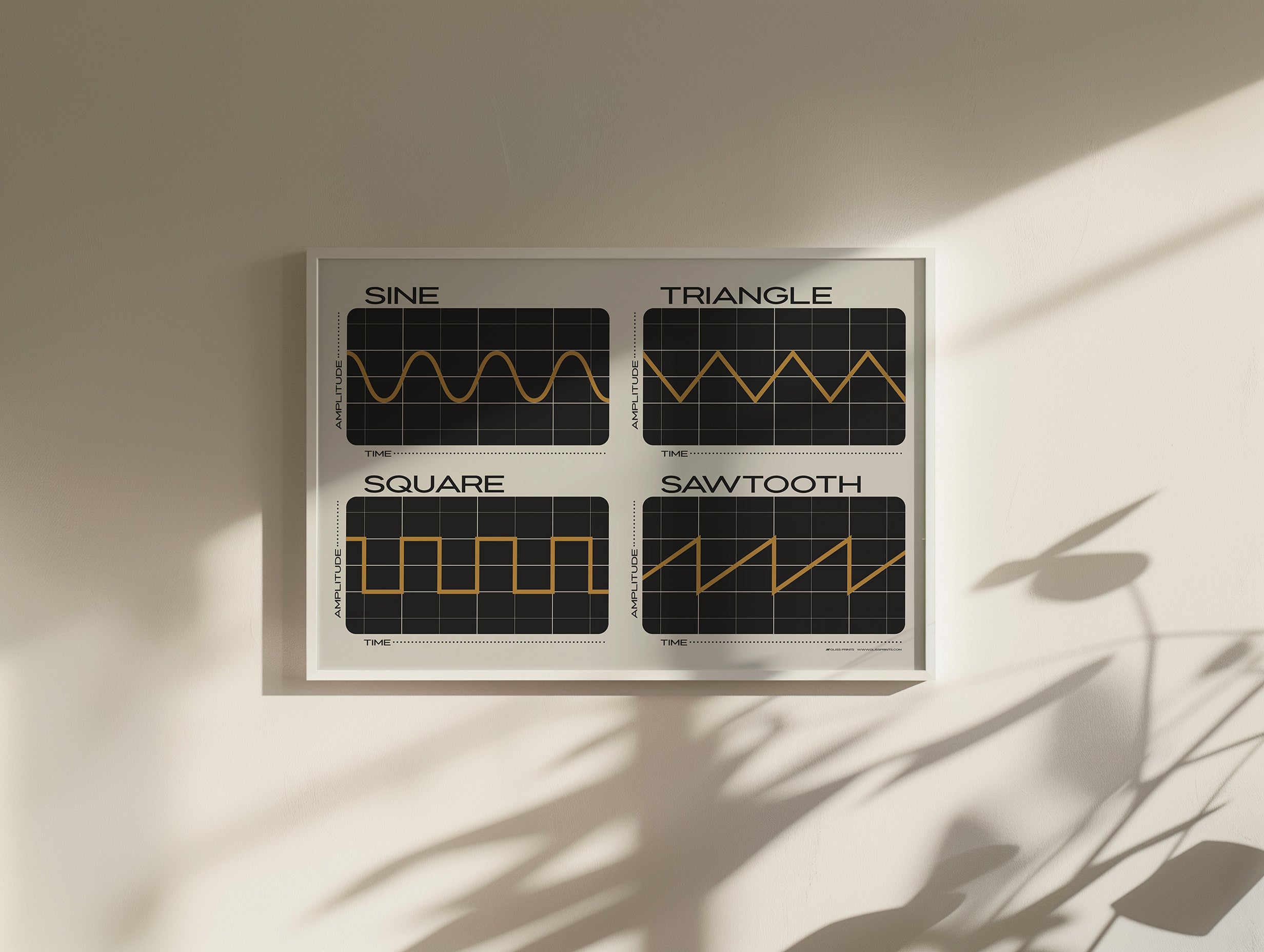 Synthesizer Oscillator Waveforms Poster, Cream 2