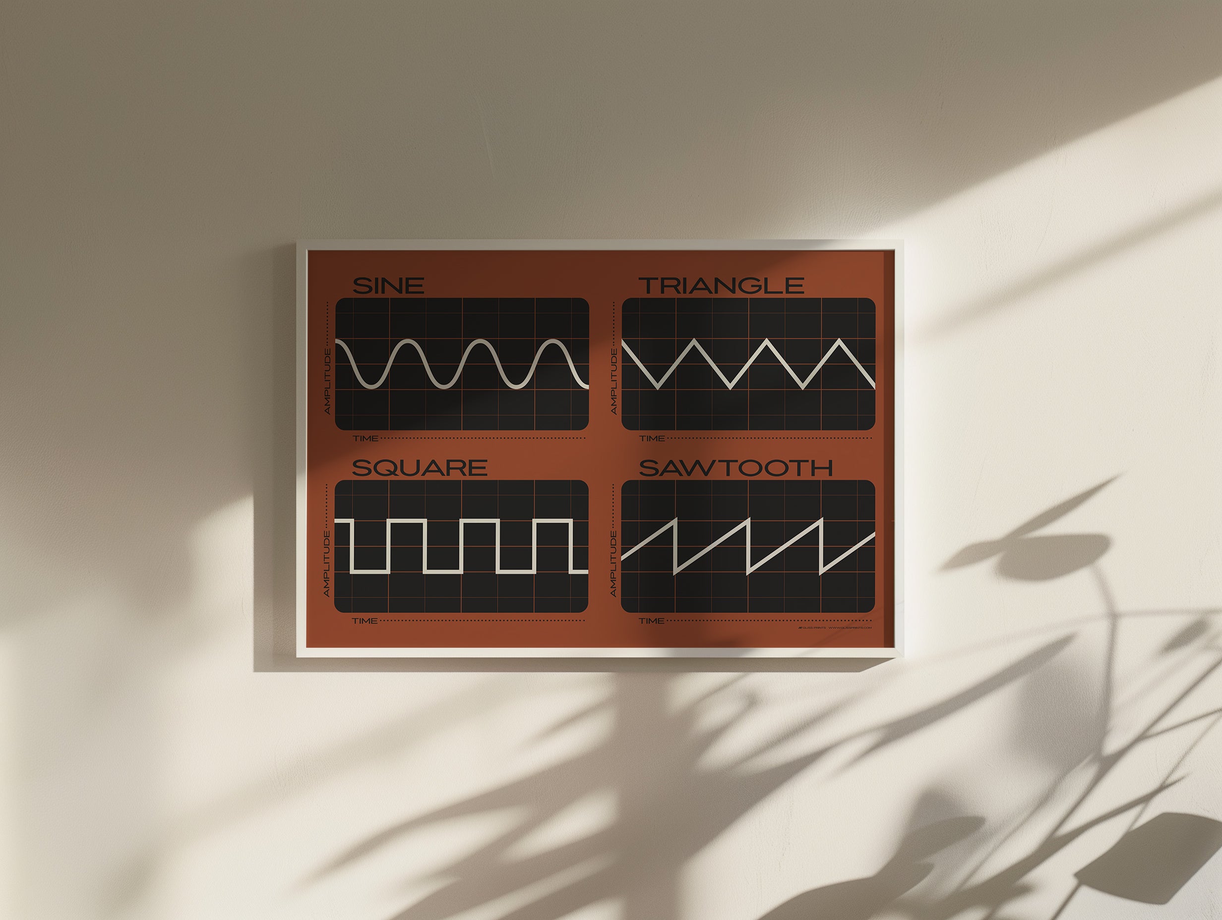 Synthesizer Oscillator Waveforms Poster, Red 2