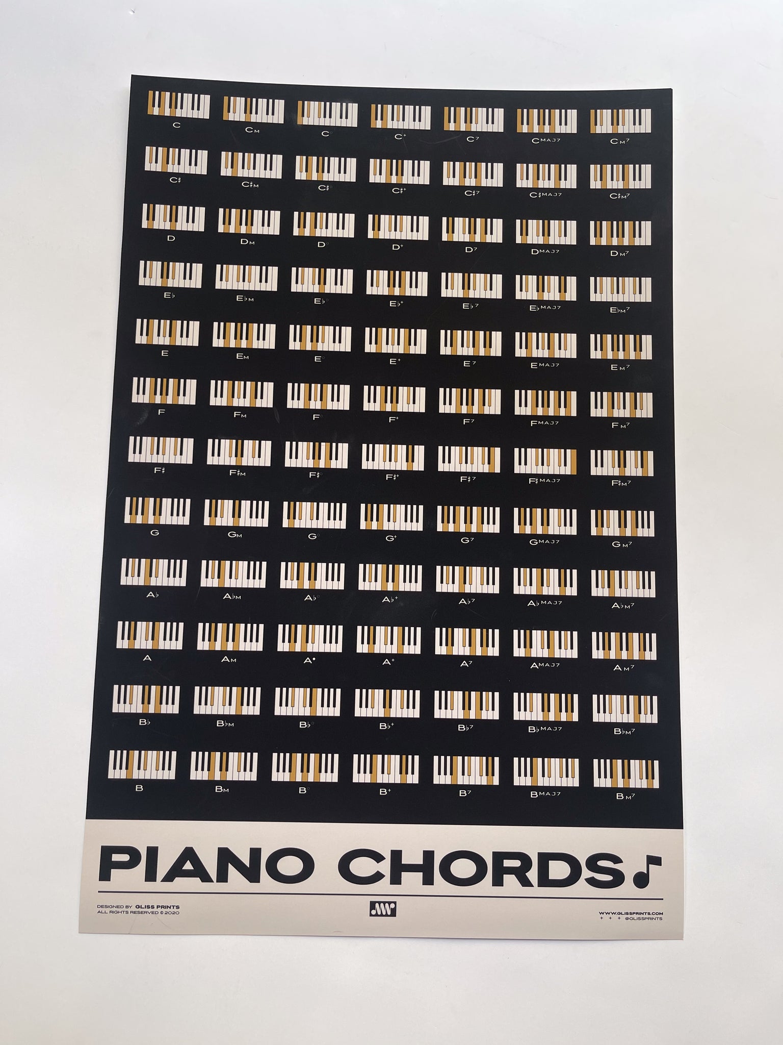 SAMPLE: Piano Chords 12x18