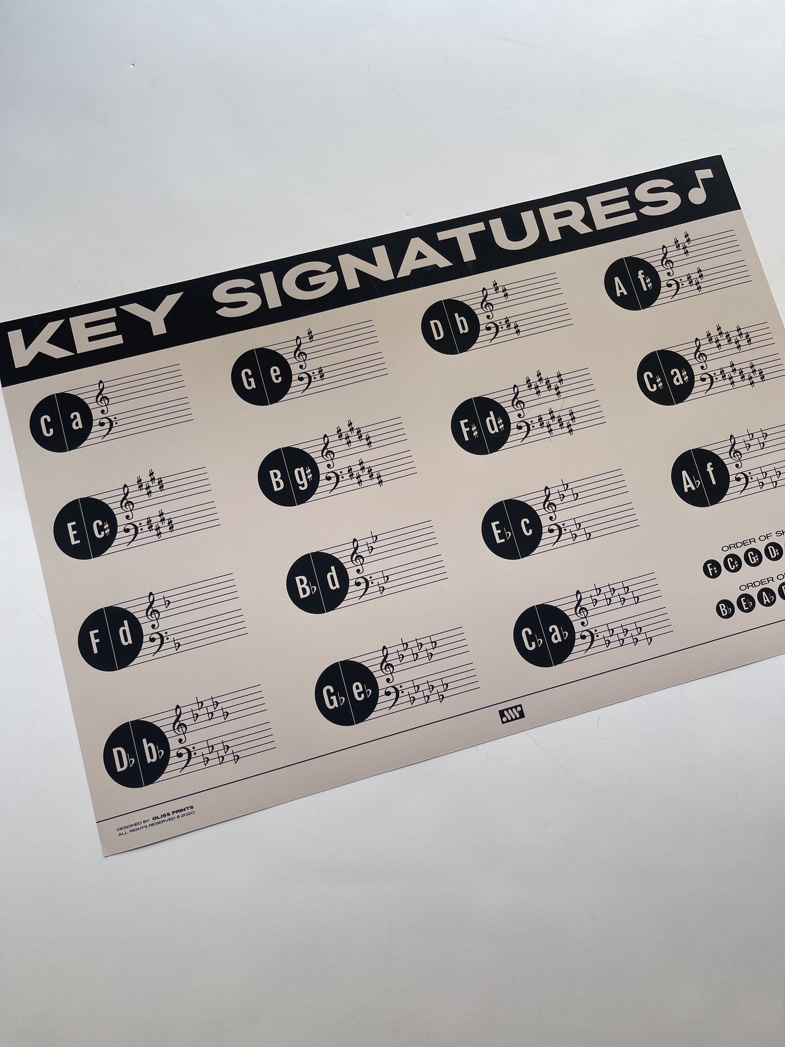 SAMPLE: Key Signatures Misprint 12x18