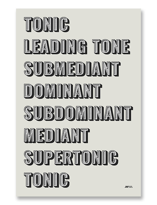 Music Scale Degrees Poster | Typography Music Art, Cream