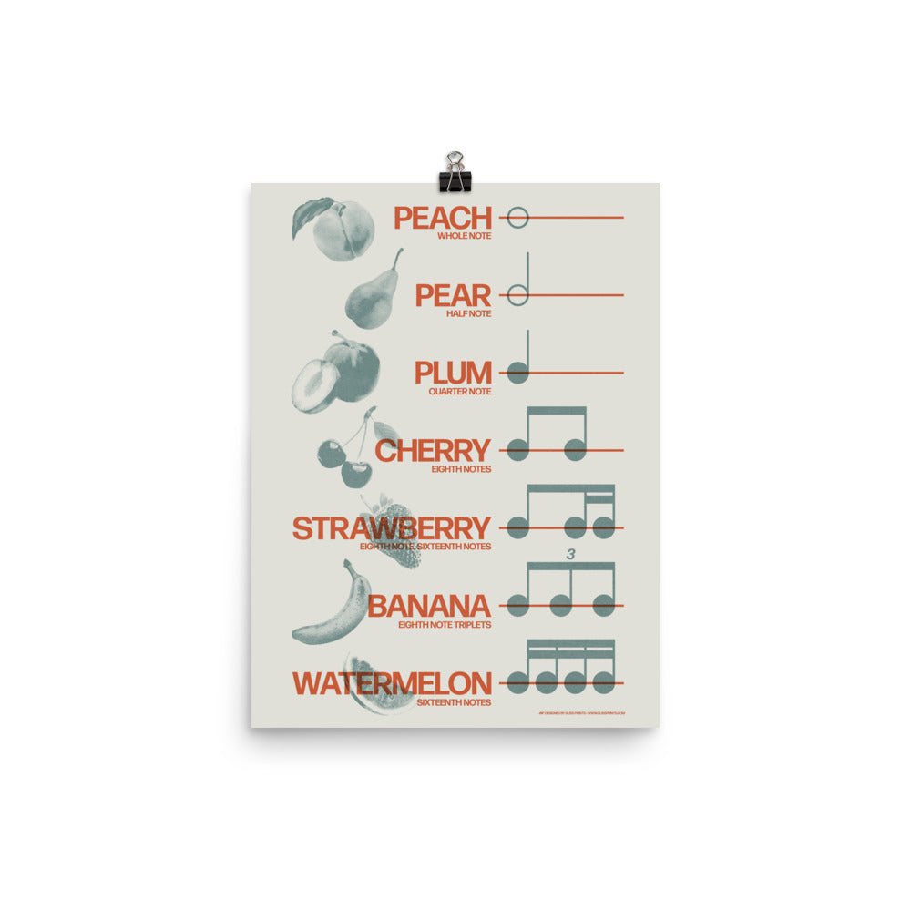 Music Rhythm Fruit Poster, Learn Rhythms with Syllables