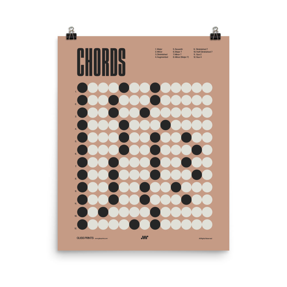 Music Chords Poster, Music Theory Print, Pink