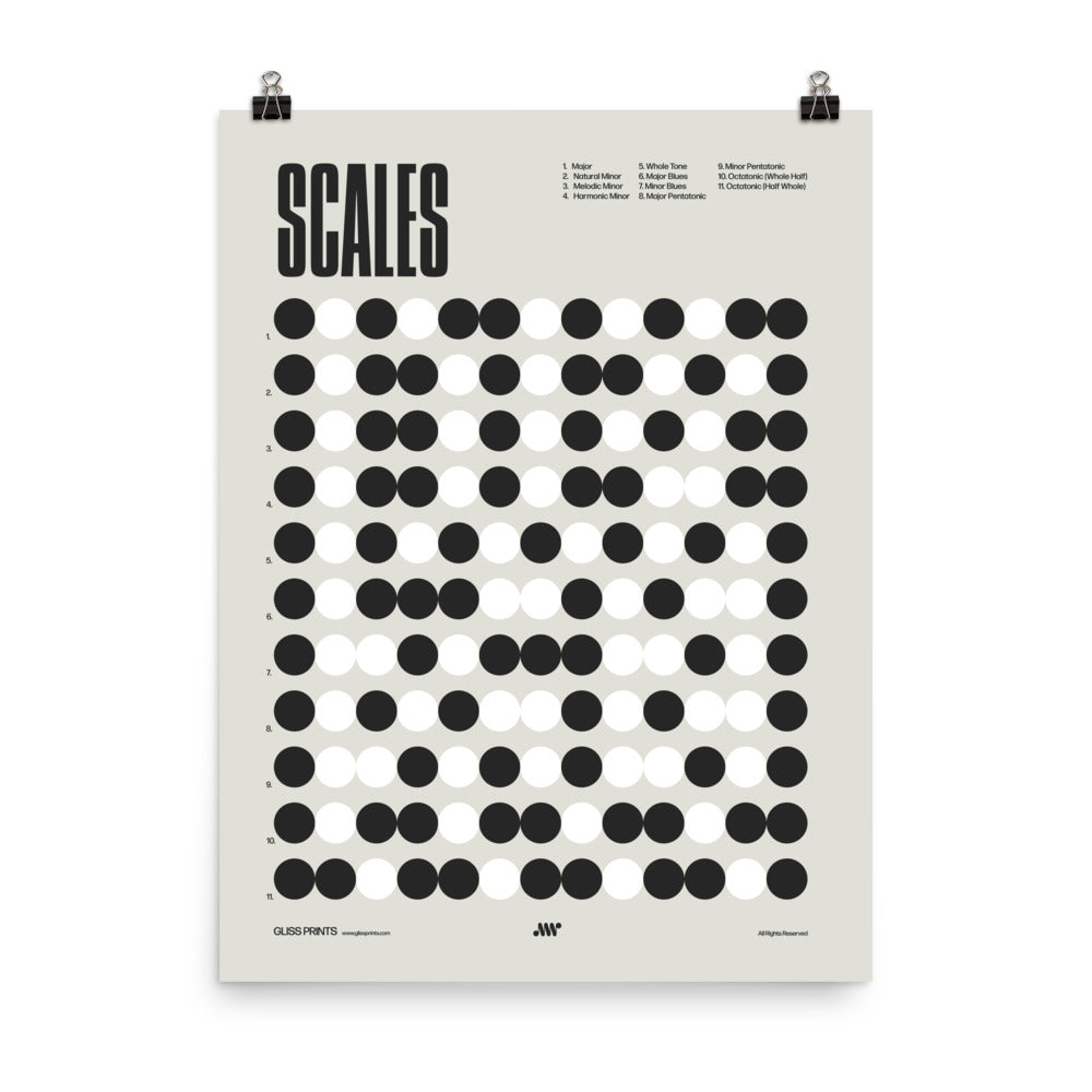 Music Scales Poster, Music Theory Chart, Cream