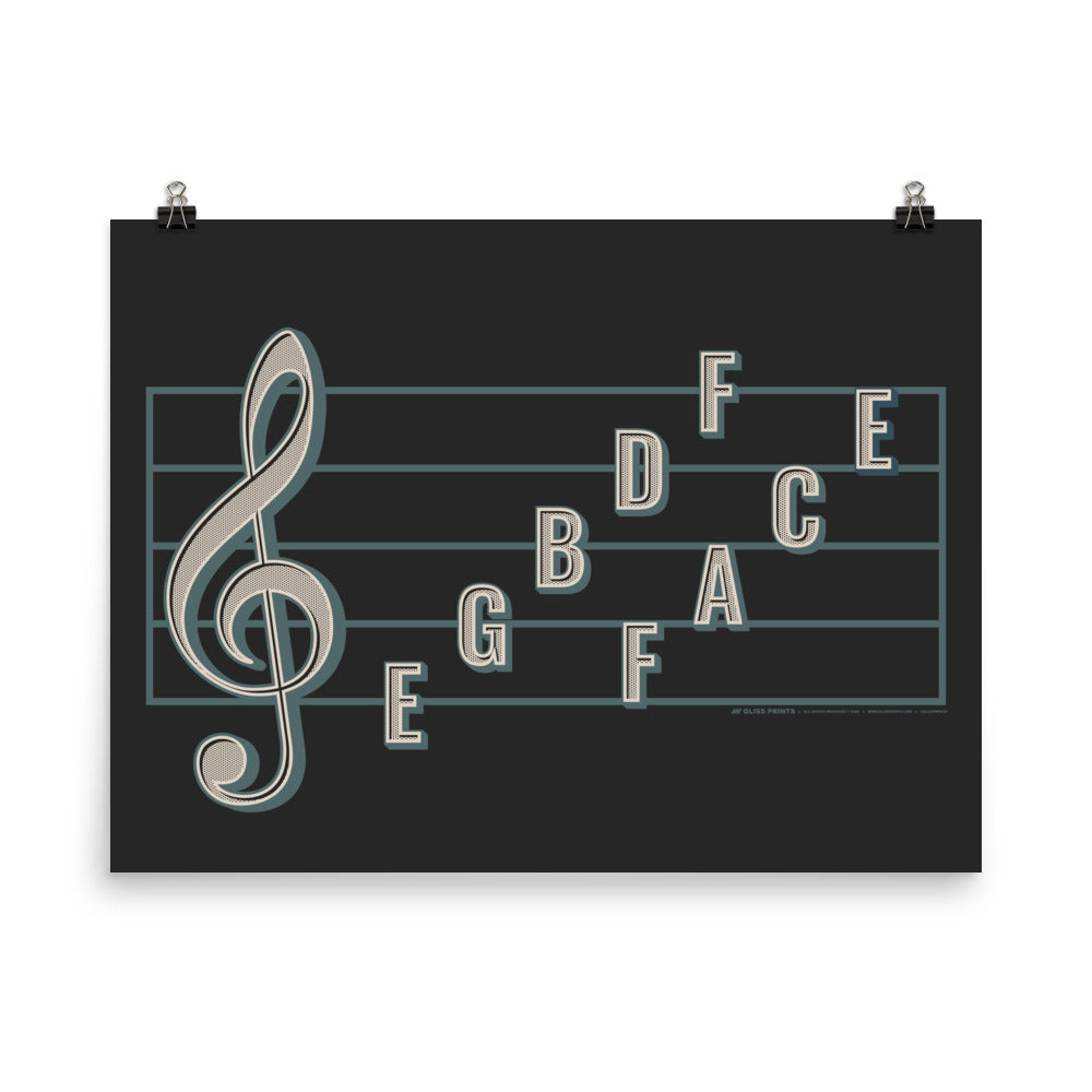 Treble Clef Note Names Poster, Black