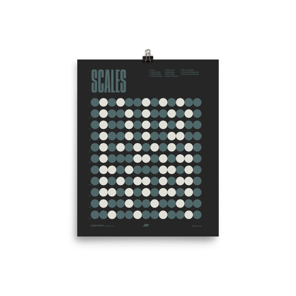 Music Scales Poster, Music Theory Chart, Black