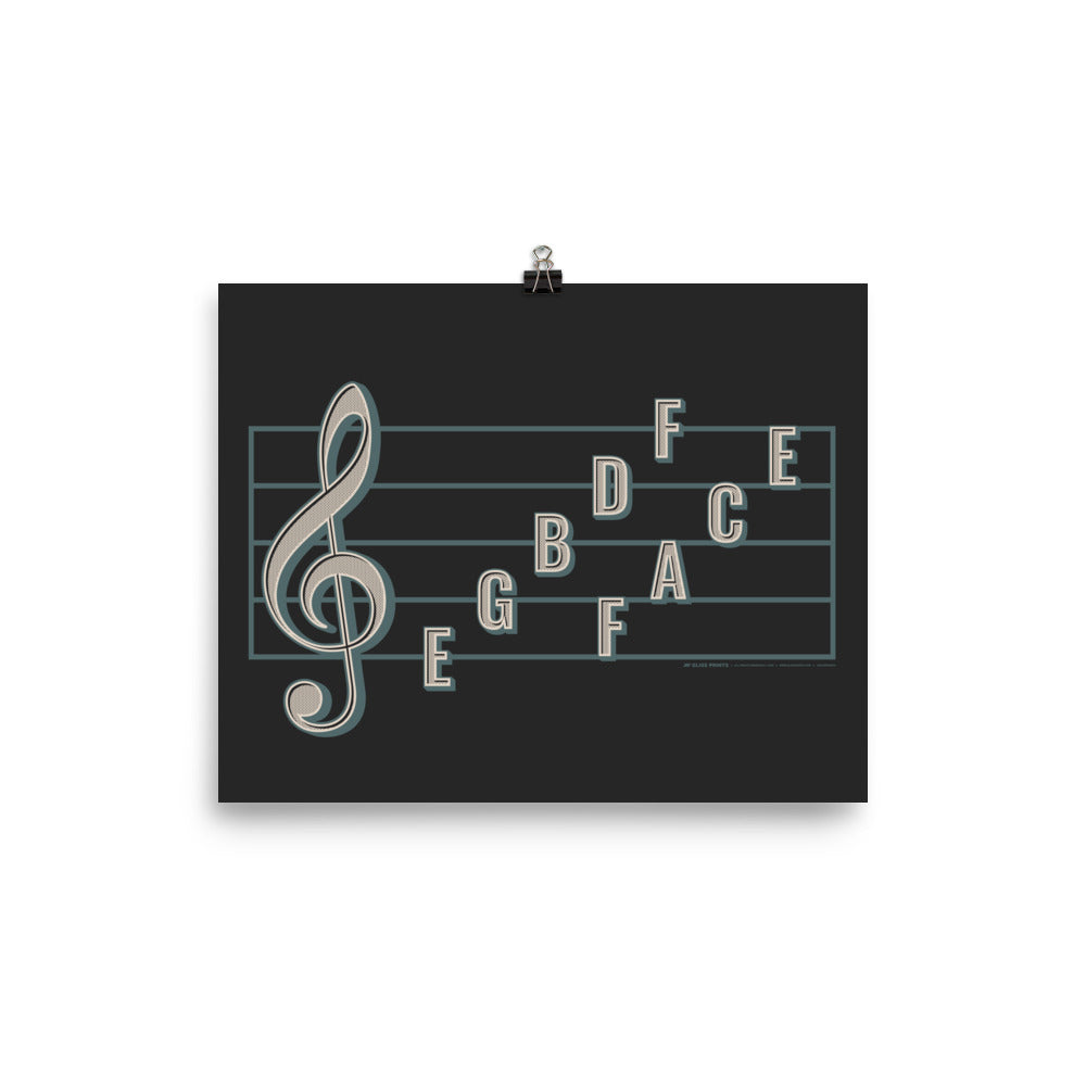 Treble Clef Note Names Poster, Black