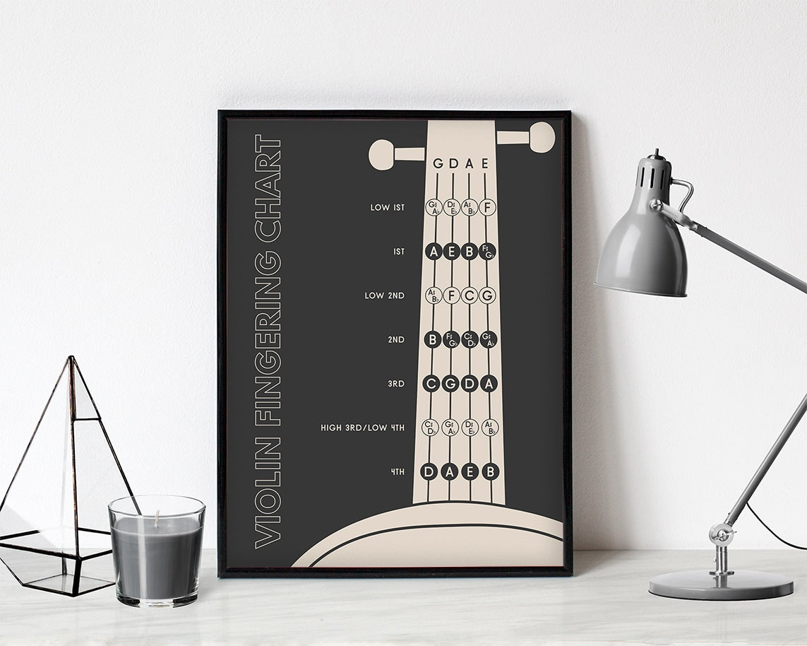 Violin Fingering Chart, Black
