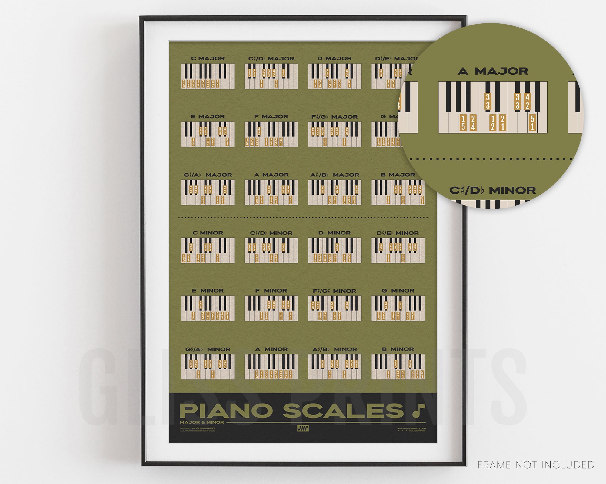 Piano Scales Chart, Green