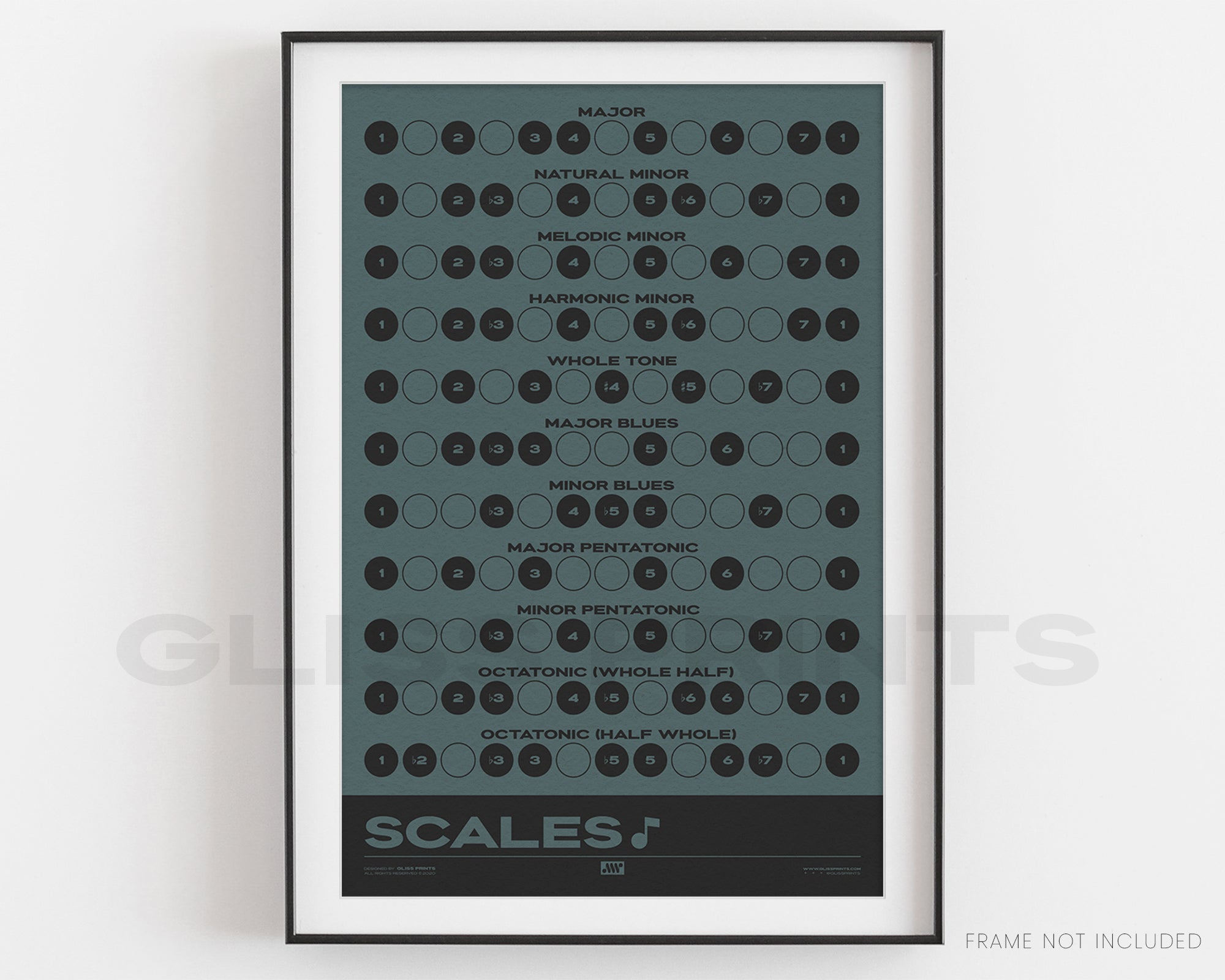 Music Scales Print | Music Theory Poster, Blue
