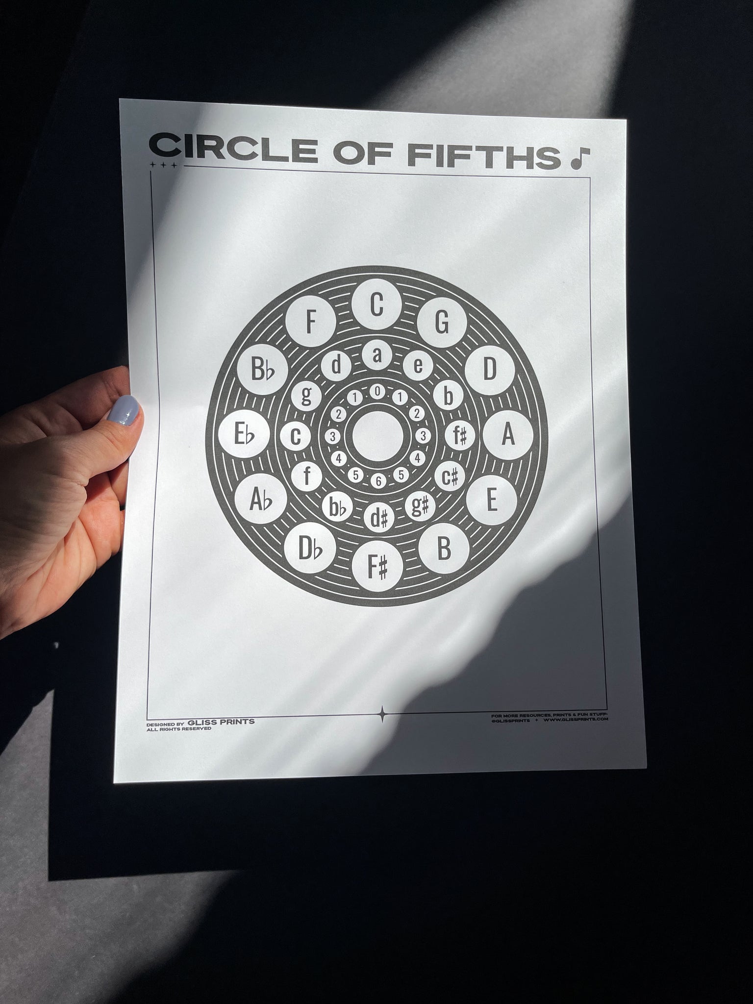 Circle of Fifths PDF, Printable Digital Download 2