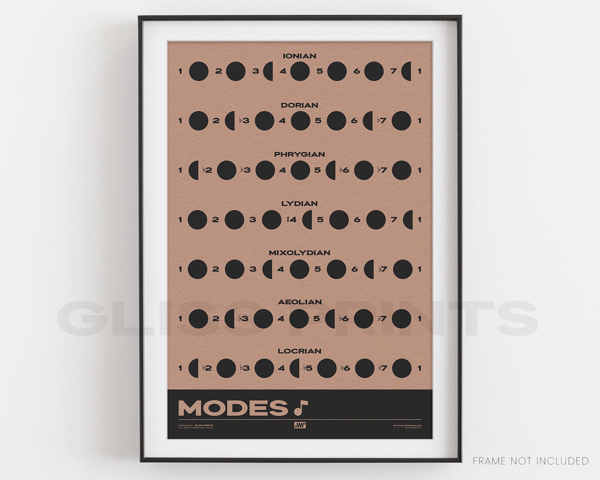 Music Modes Poster, Pink