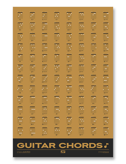 Printable Guitar Chord Charts