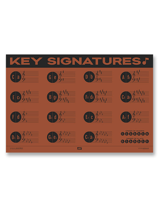 Music Key Signature Print, Red