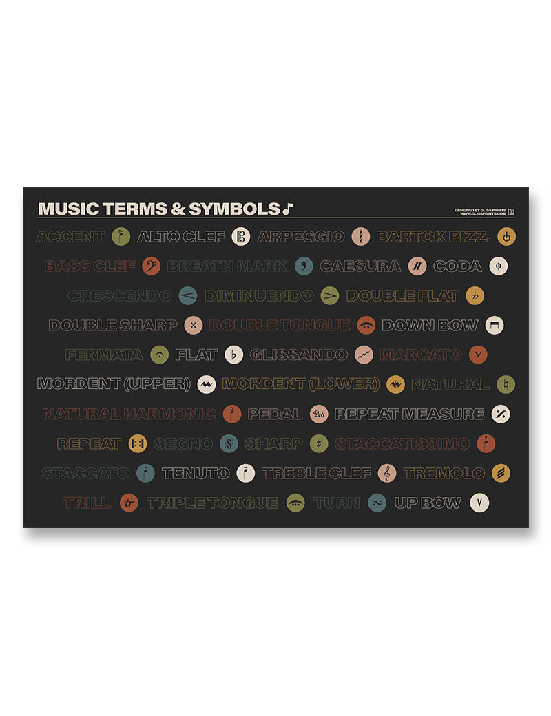 Music Terms and Symbols Poster
