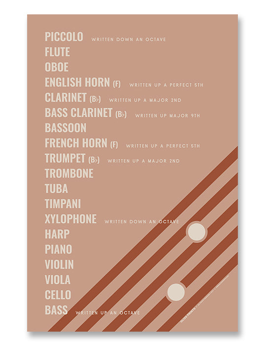 Orchestral Instruments Transposition Chart Poster, Pink