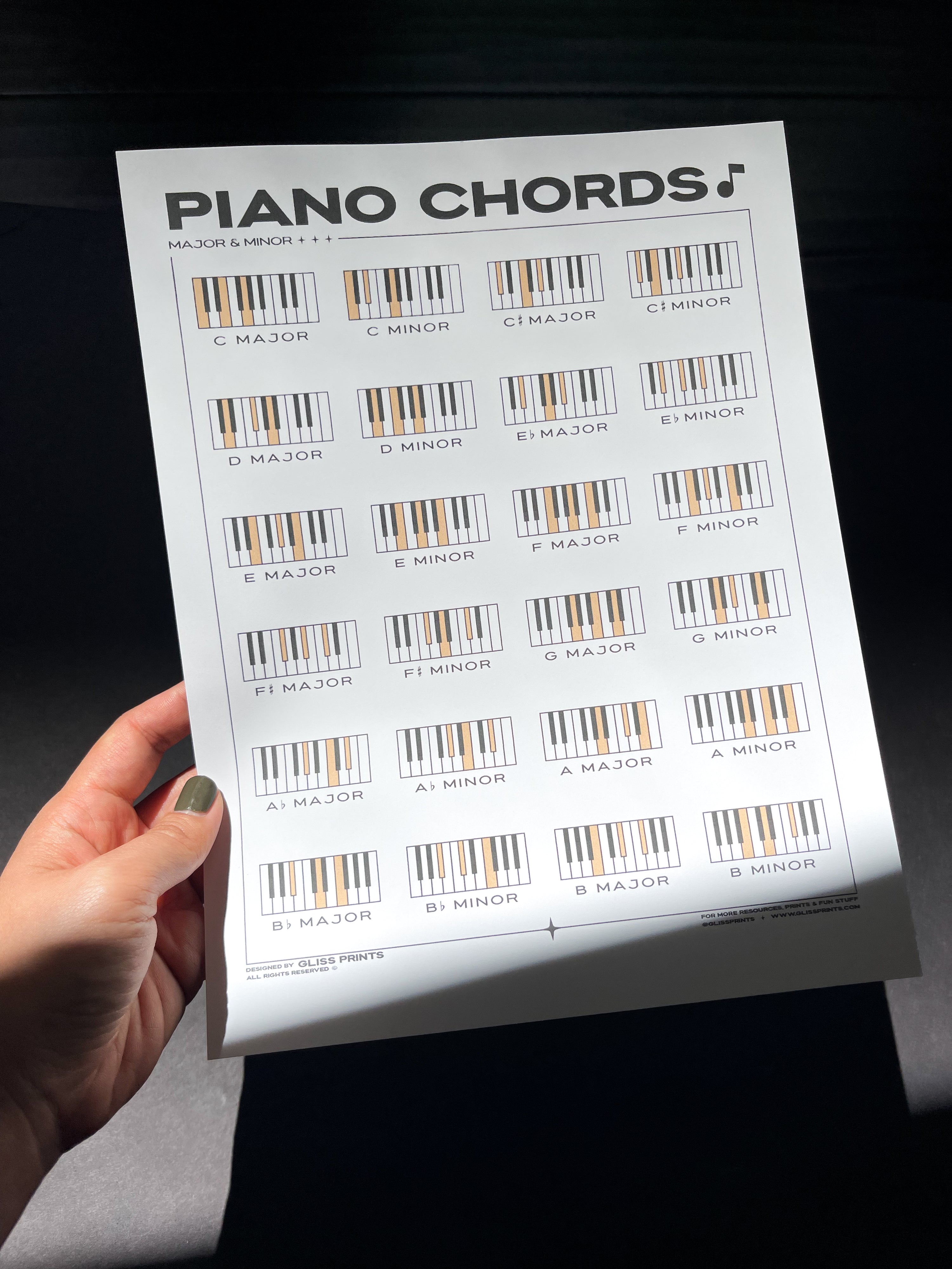 Piano Chords PDF | Major Minor Chords | Printable Digital Download