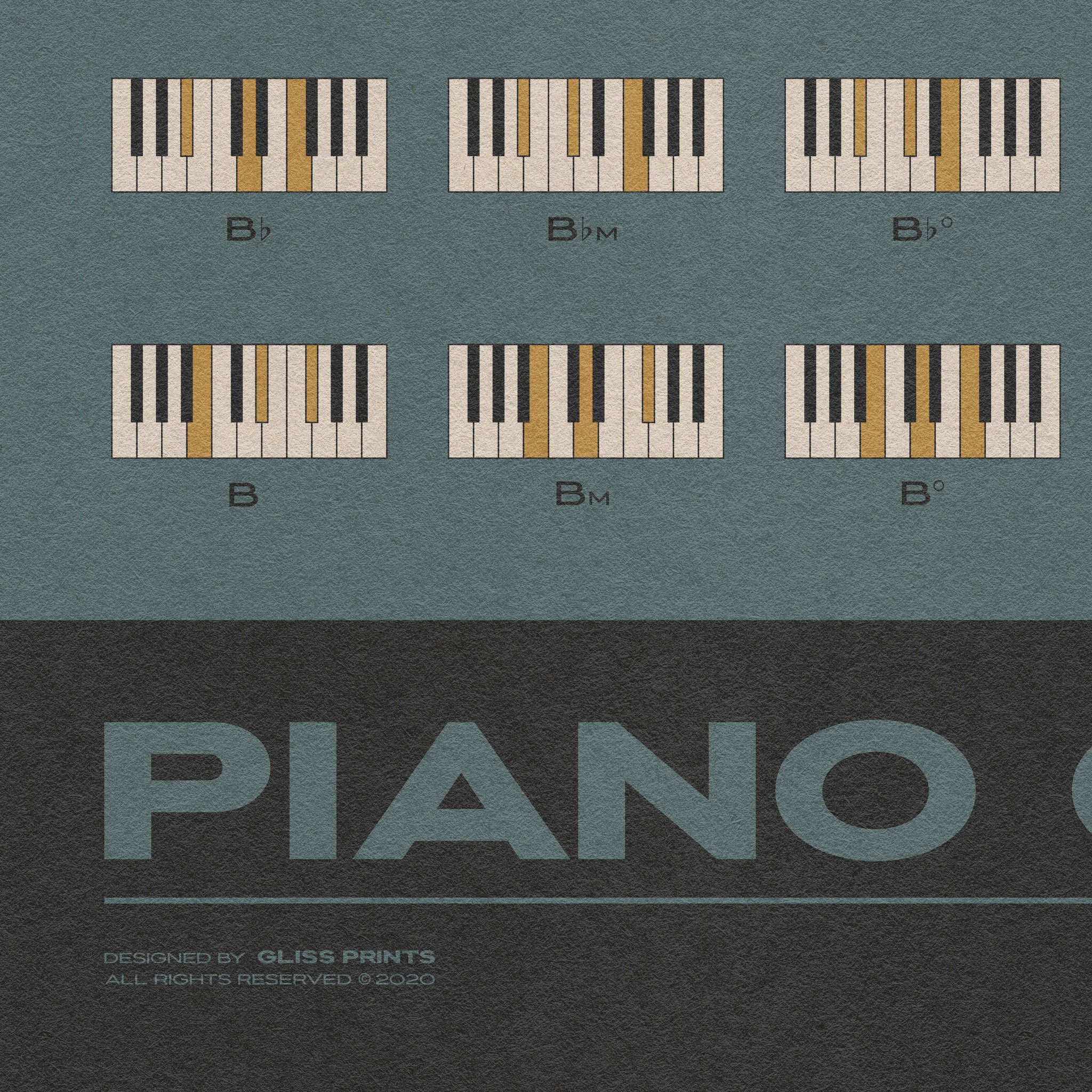 Piano Chords Chart, Blue