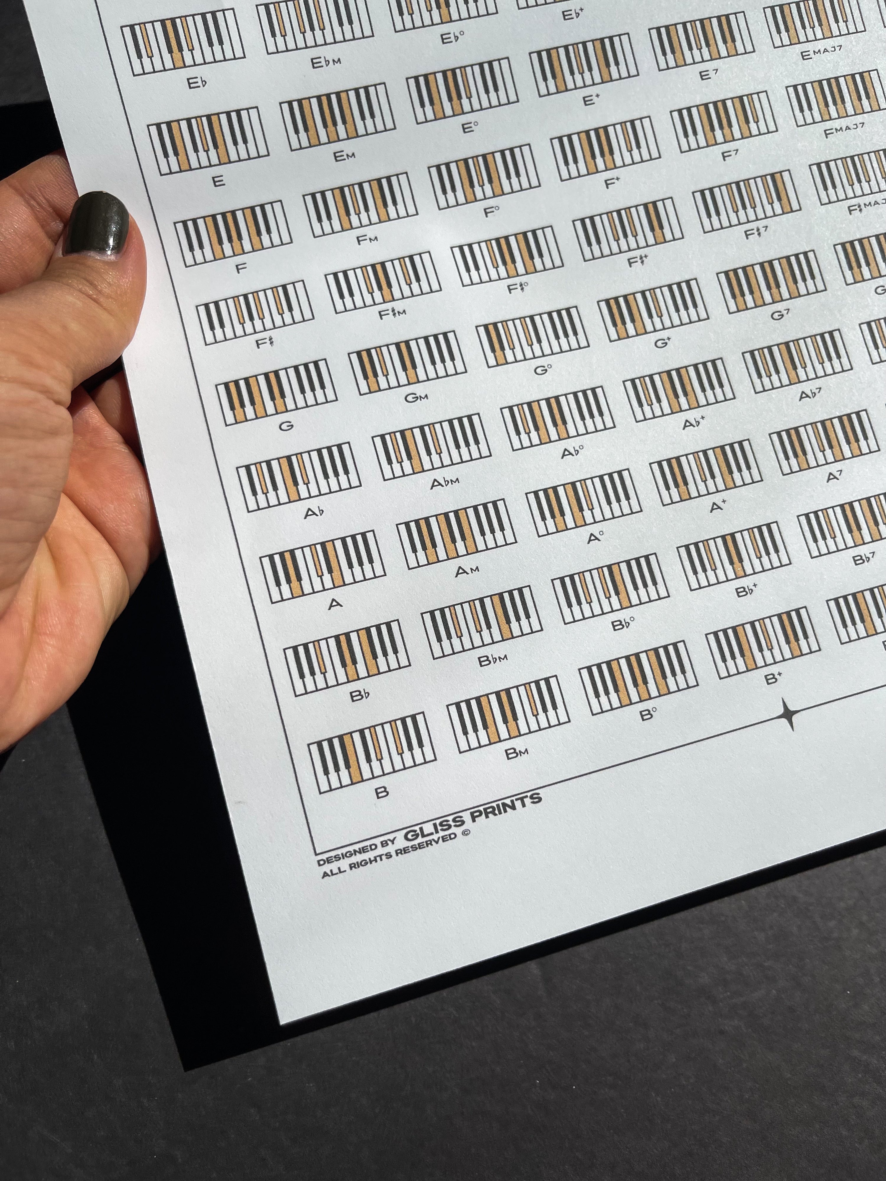 Piano Chords PDF | Printable Digital Download