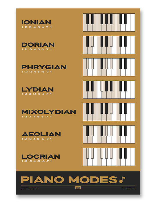 Piano Modes Poster, Yellow