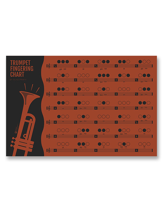 Trumpet Fingering Chart, Red