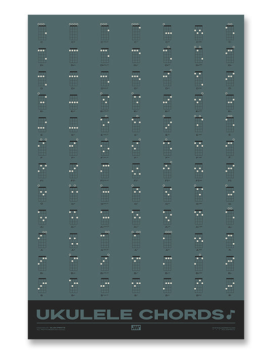 Ukulele Chord Chart, Blue