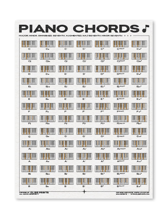 Piano Chords PDF Printable Digital Download Gliss Prints