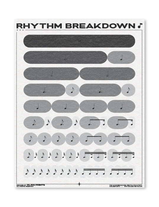 Music Note Value PDF | Rhythm Beat Breakdown | Printable Digital Download