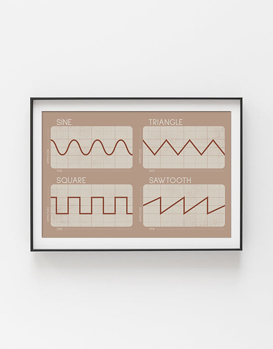 Synthesizer Oscillator Waveforms Poster, Pink 2